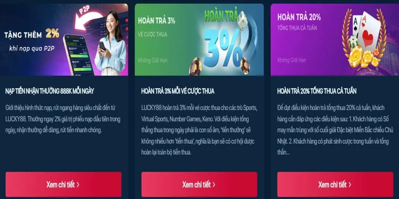 Phân tích các chương trình khuyến mãi độc quyền của win23 win